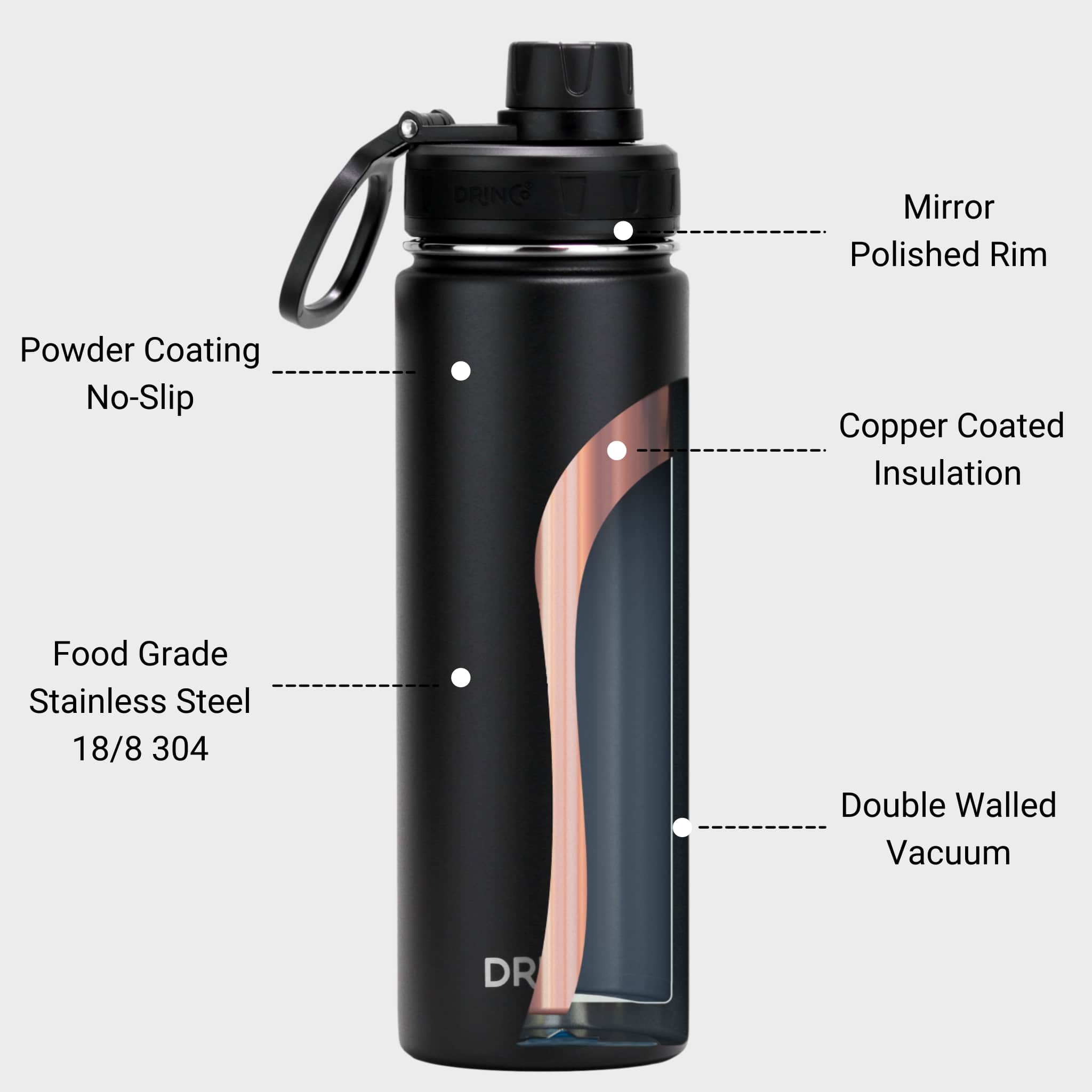 Maravae 22oz Stainless Steel Sport Water Bottle