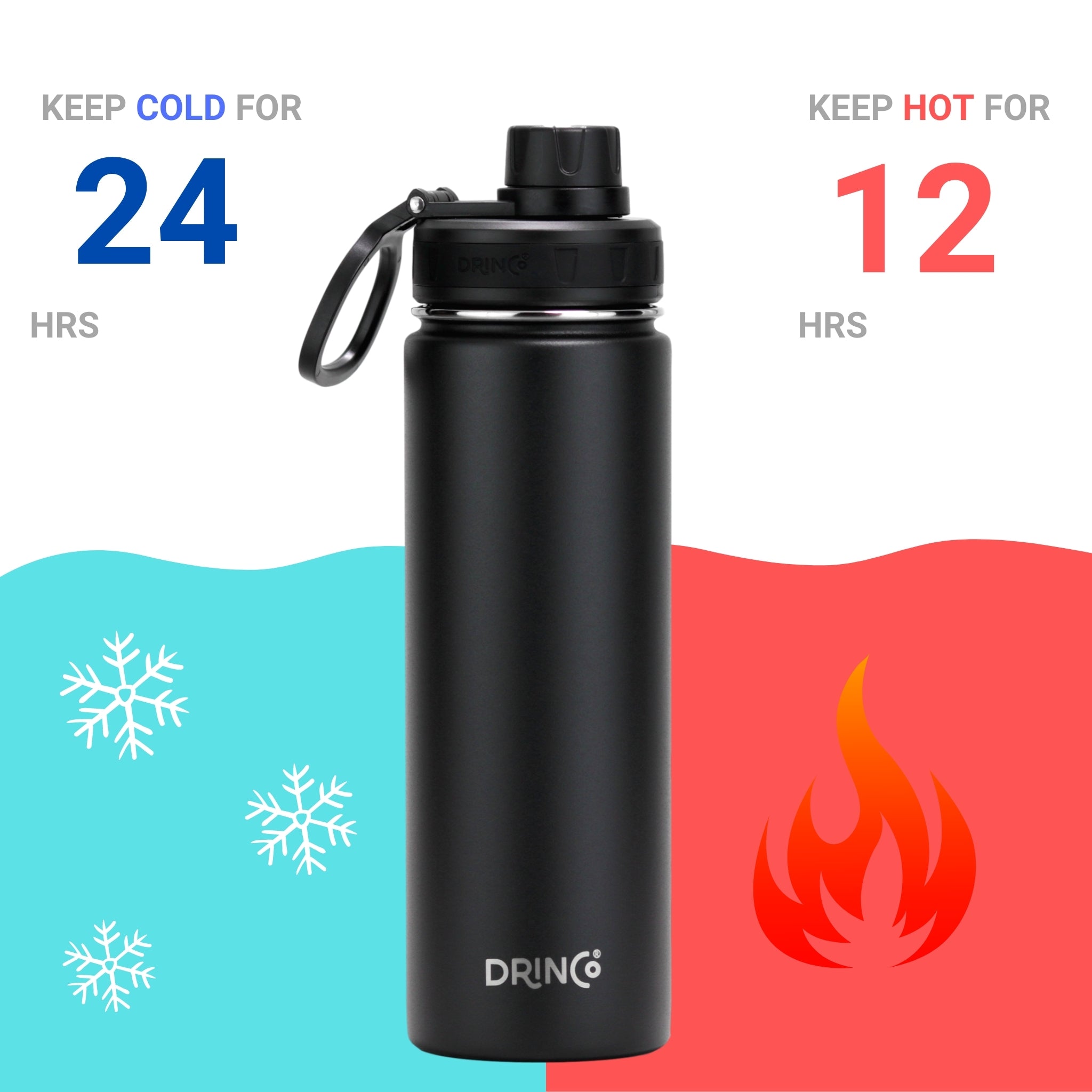 Maravae 22oz Stainless Steel Sport Water Bottle